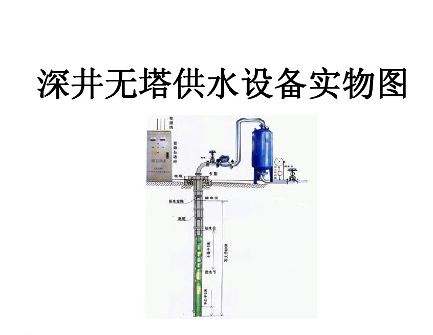 黄石井泵无塔式供水设备